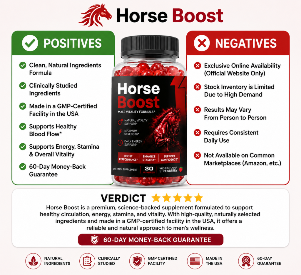 Infographic detailing the pros and cons of Horse Boost supplement for men's natural vitality and performance.