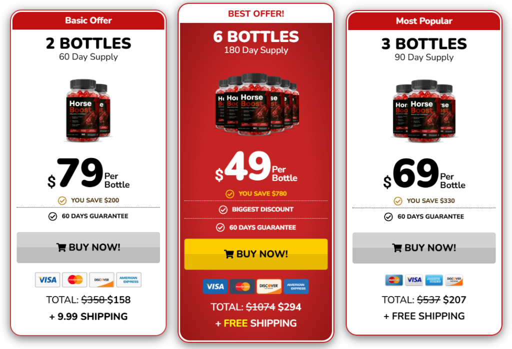 Pricing comparison table displaying Horse Boost discount packages including 2 bottles basic offer, 6 bottles best offer, and 3 bottles most popular package with order buttons.